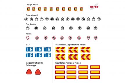 herpa 054829 Zubehör Aufkleberbogen mit diversen Schildern (10 Stück) 1:87 NEU + OVP